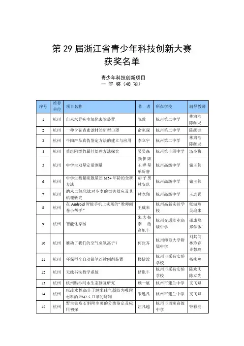 第29届浙江青少年科技创新大赛