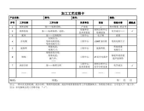 加工工艺过程卡
