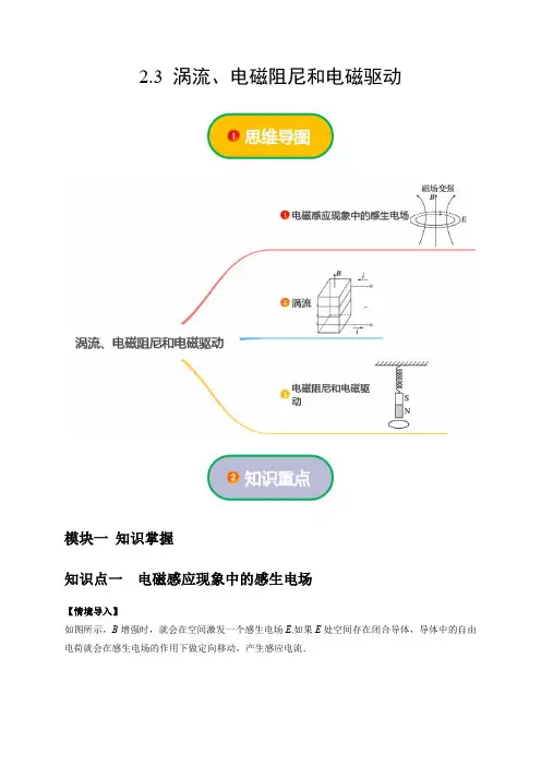 人教高中物理同步讲义选择性必修二2.3 涡流、电磁阻尼和电磁驱动(解析版)
