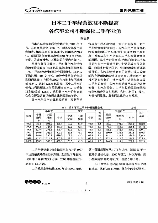 日本二手车经营效益不断提高各汽车公司不断强化二手车业务
