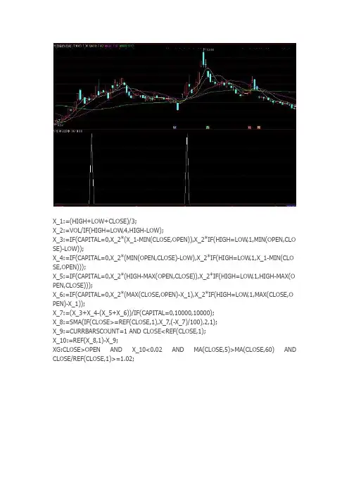 通达信指标公式源码 抓牛不吹牛副图选股指标