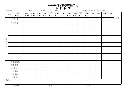 QC 日报表
