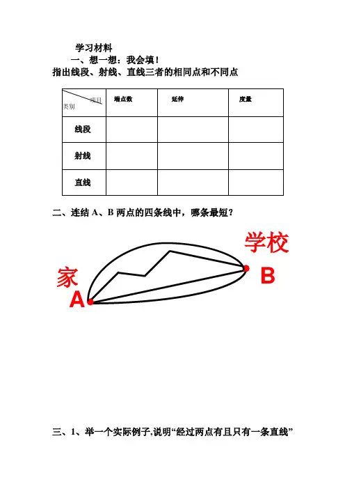 学习材料、评价量规