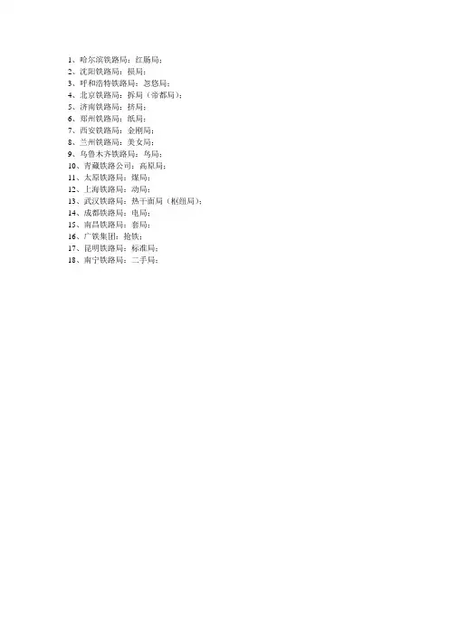 各大铁路局昵称汇总