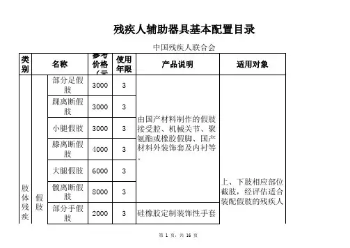 残疾人辅助器具基本配置目录(中国残疾联合会2008-7号)