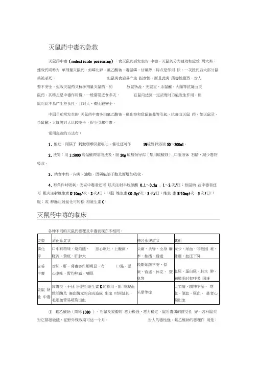 灭鼠药中毒的急救word精品