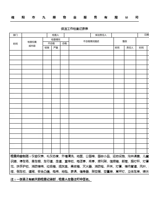 保洁工作检查记录表格
