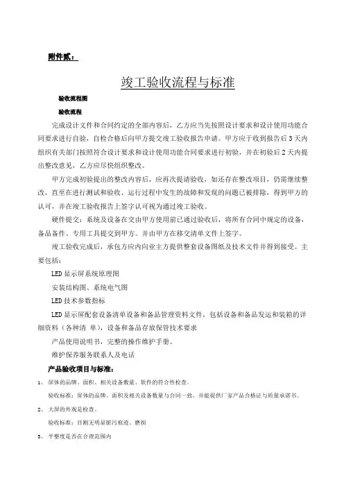 LED屏验收标准