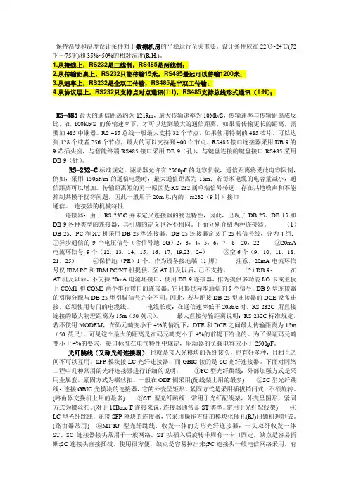 RS485 RS232 光纤接线及接线头