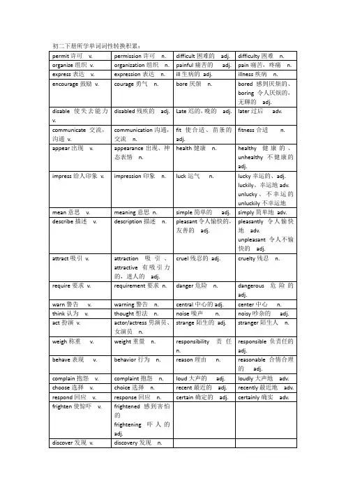 初二下册所学单词词性转换积累
