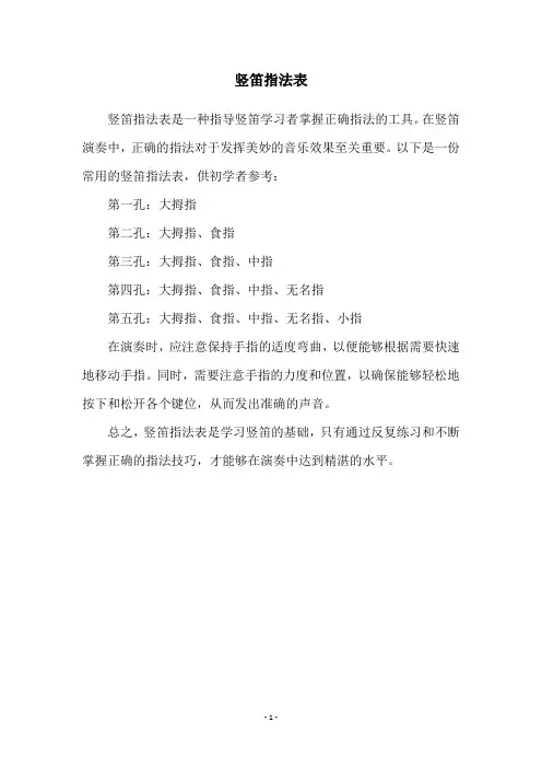 竖笛指法表