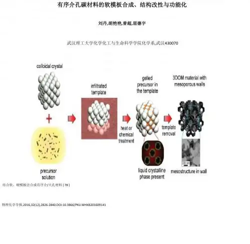 有序介孔碳材料的软模板合成、结构改性与功能化
