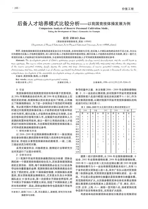 后备人才培养模式比较——以我国竞技体操发展为例