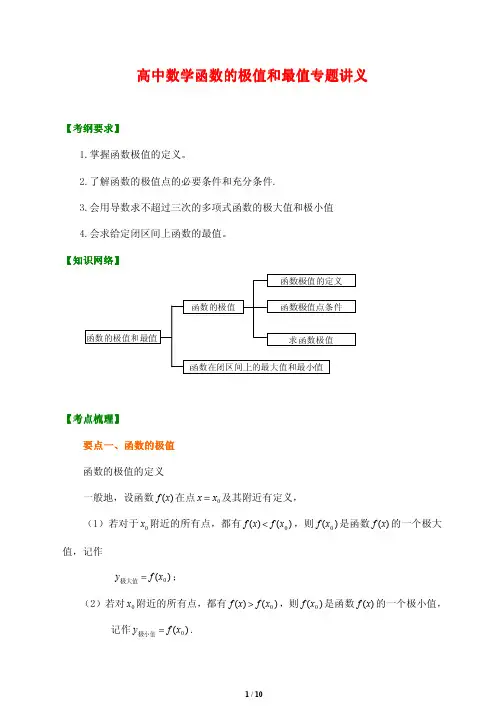 高中数学函数的极值和最值专题讲义