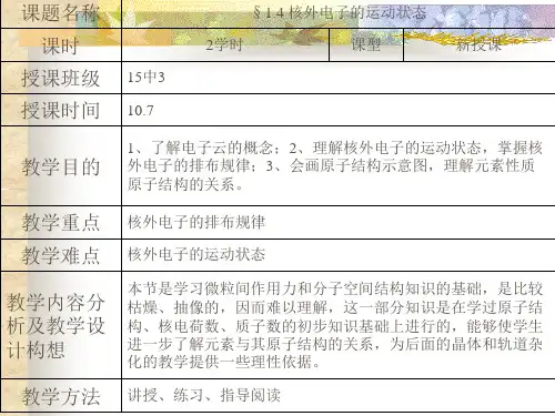 核外电子运动状态