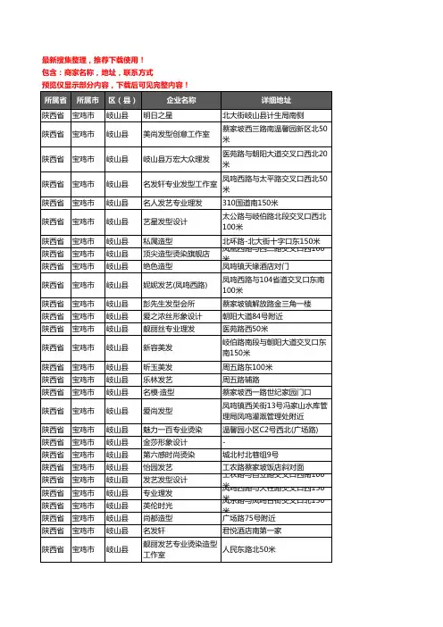 新版陕西省宝鸡市岐山县美容美发企业公司商家户名录单联系方式地址大全212家