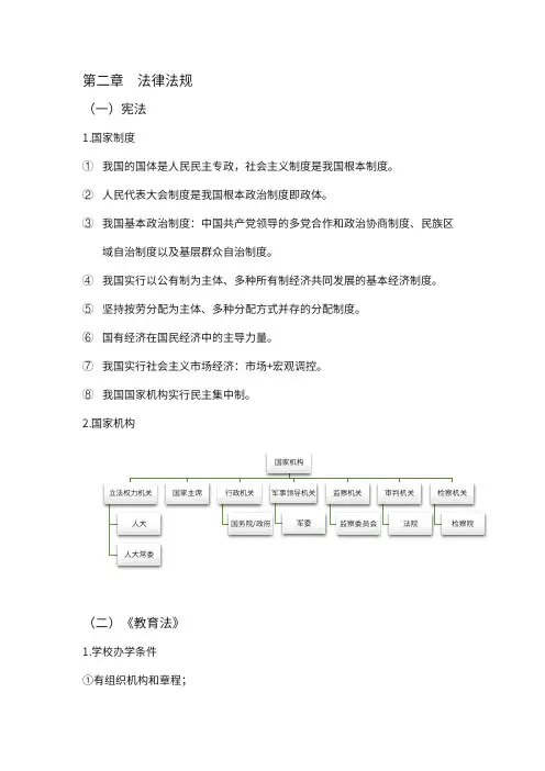 综合素质重难点+记忆口诀(2)