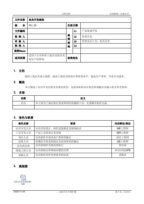 治具开发流程