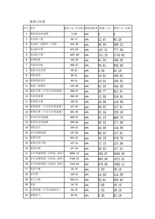 维修工时费
