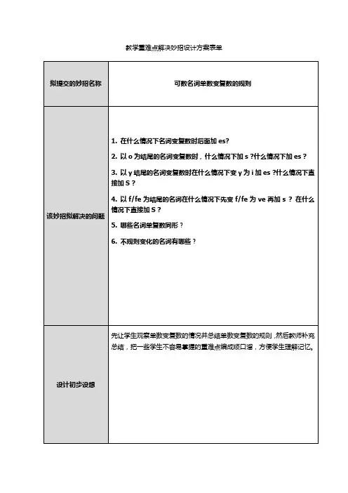 11可数名词单数变复数的规则教案21