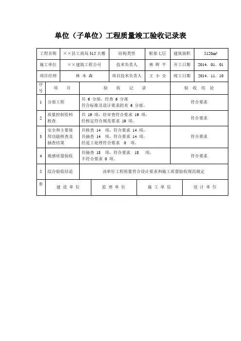 单位子单位工程质量竣工验收记录表范文