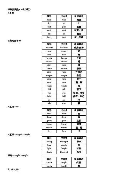 不规则动词变化