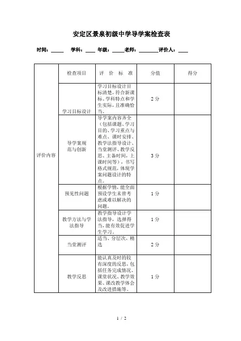 导学案检查表