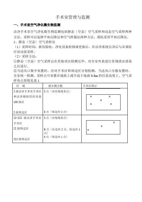 手术室空气净化微生物监测