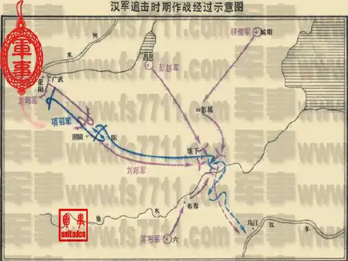垓下之战 课件