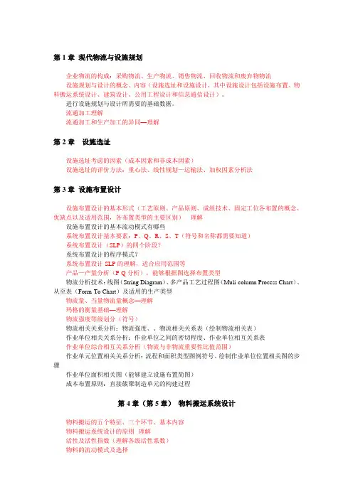 设施规划与物流管理复习提纲2010级