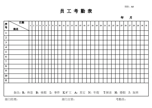 出勤表【范本模板】