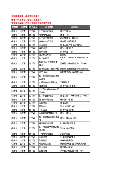 新版福建省龙岩市长汀县货运企业公司商家户名录单联系方式地址大全34家