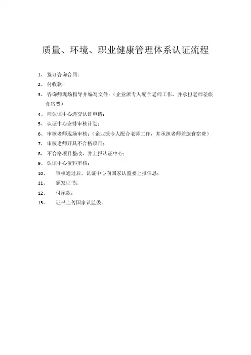 质量、环境、职业健康管理体系认证流程