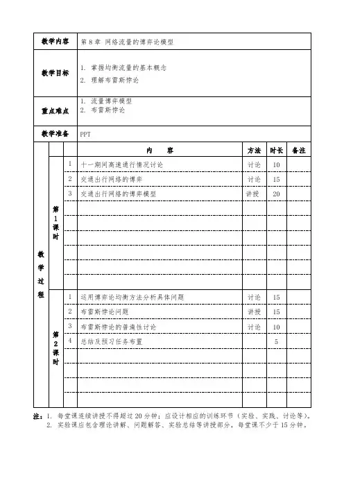 网络群体与市场教案-第8章 网络流量的博弈论模型