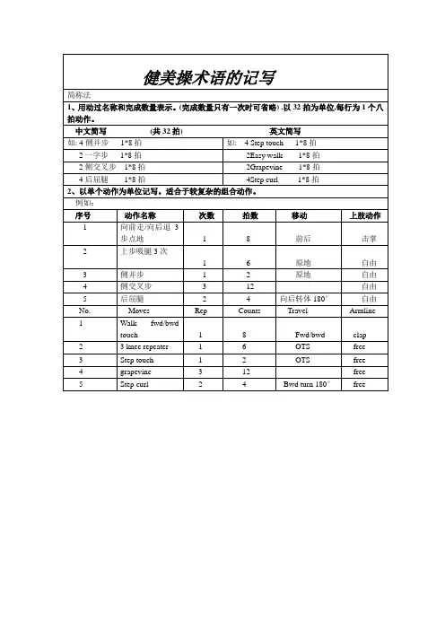 健美操术语记写