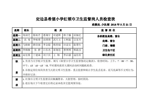 定边县希望小学红领巾监督岗人员检查表