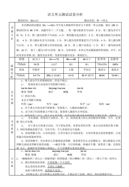[精品]第1单元试卷分析.doc