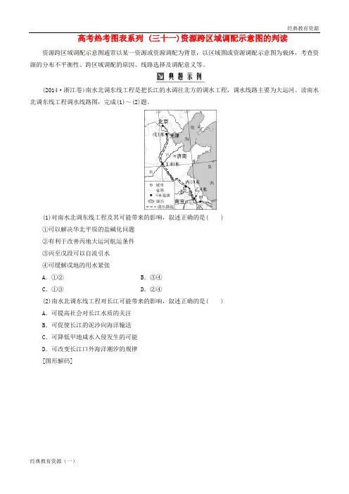 2019高考地理一轮复习 第三部分 第十七单元 区际联系与区域协调发展 高考热考图表系列