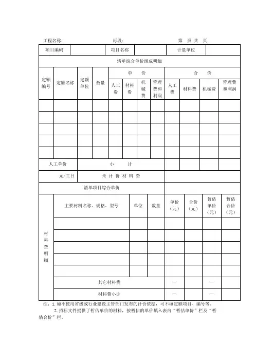 工程量清单综合单价分析表