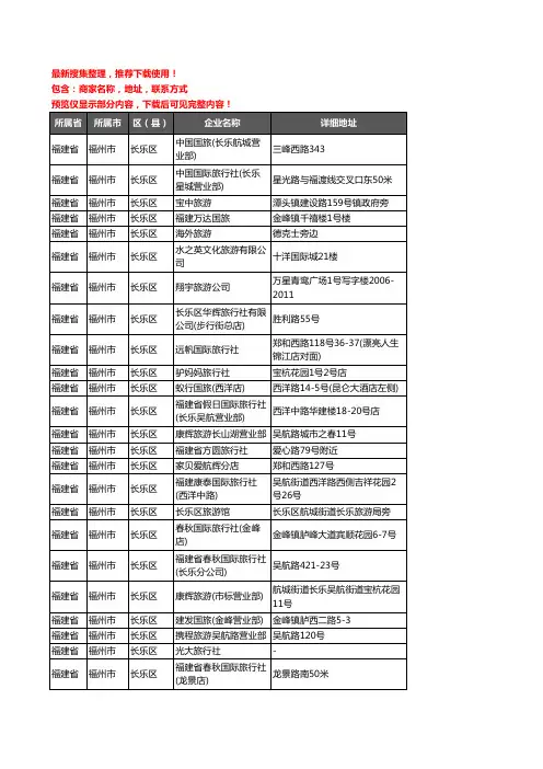 新版福建省福州市长乐区旅行社企业公司商家户名录单联系方式地址大全68家