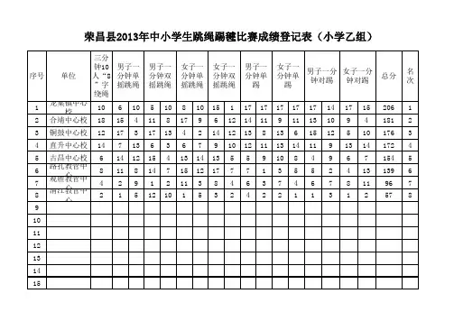 跳绳踢毽比赛成绩登记表