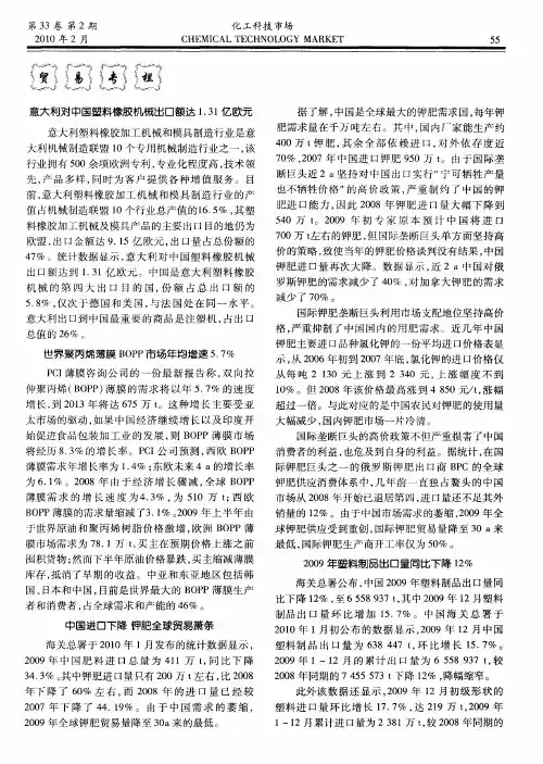 中国进口下降 钾肥全球贸易萧条