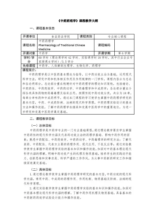 中药药理学