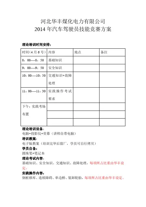 汽车驾驶员技能竞赛方案