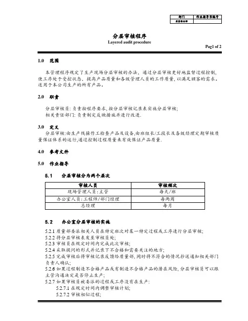 分层审核程序