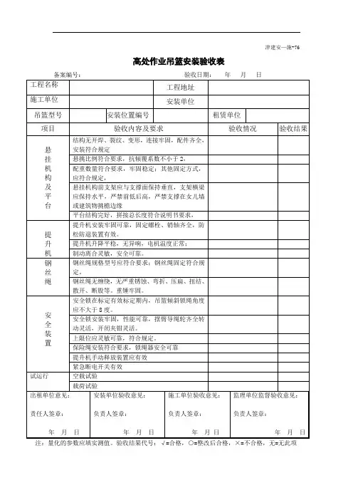 高处作业施工吊篮验收记录表