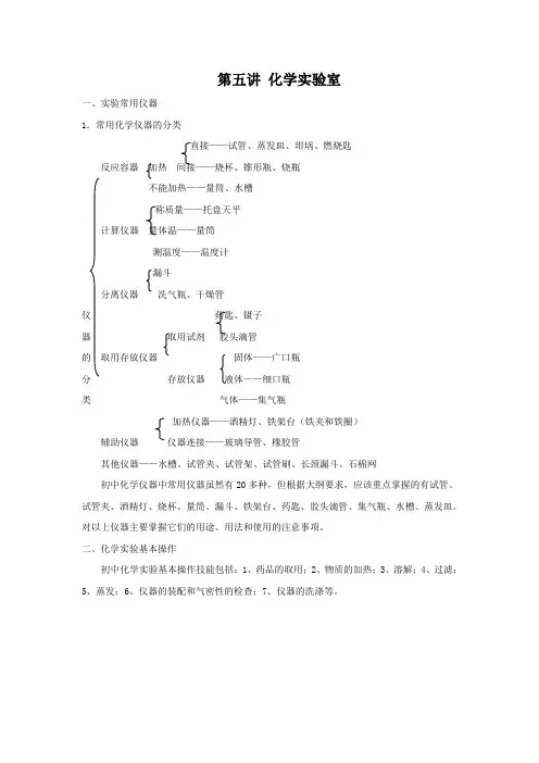 第五讲 化学实验室-2020年新高一初高中化学衔接课程讲义