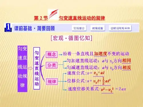 【三维设计】2016届高三物理一轮复习 第一章 运动的描述 匀变速直线运动 第2节 匀变速直线运动的规律