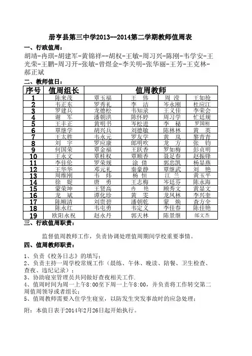 教师值周表2014.3.1