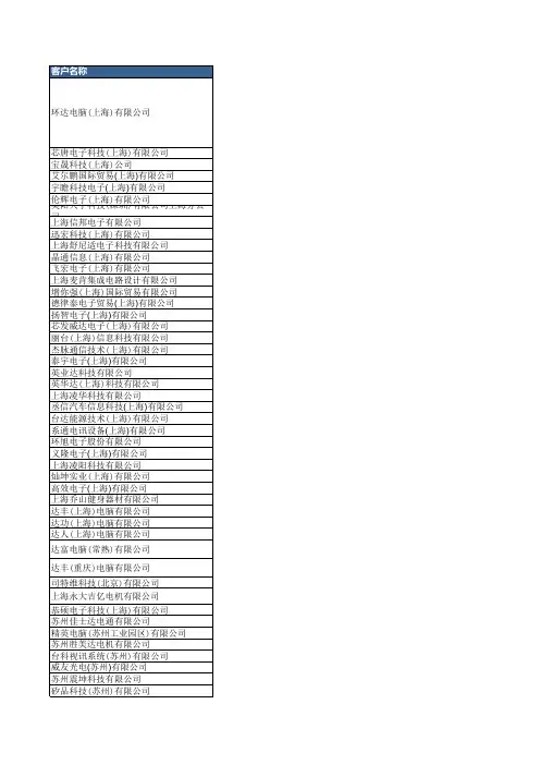 PCB行业客户